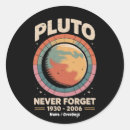 Search for vintage space stickers Funny