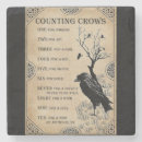 Recherche de corbeau dessous de verres Animal