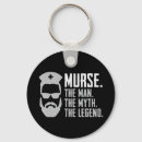 Search for b 2 keychains Funny