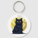 Search for angry cat keychains Kitten