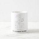 Search for aerobatics mugs Flight