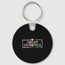 Search for pudding keychains New yearâ