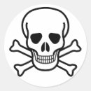 Search for skull cross bones stickers Skeleton