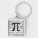 Search for mathematical symbol keychains School