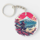 Search for anime style keychains Japanese