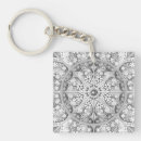 Search for ceramic keychains Pattern