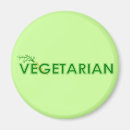 Recherche de conception végétarienne Fruits