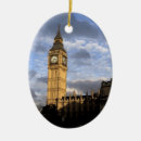 Search for clock tower ornaments Europe