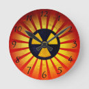 Search for warning clocks Funny