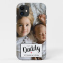 Recherche de gardien iphone coques Dad