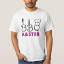 Recherche de bbq king vêtements Roi du grill