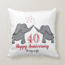 Search for 40th wedding anniversary gifts Ruby
