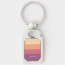 Search for palette keychains Modern