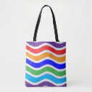 Search for torn bags Pattern