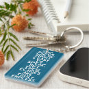 Search for kind words keychains Kindness