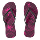 Search for alternative shoes Abstract