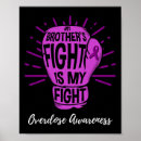 Search for my brothers posters Overdose