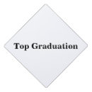 Recherche de gland casquettes Coutume