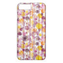 Search for spotty iphone cases Abstract