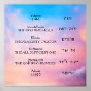 Search for yahweh art Hebrew