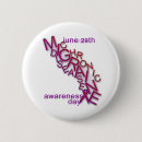 Recherche de conscience de la maladie badges Douleur chronique