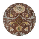 Search for art nouveau cookware Botanical