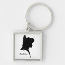 Search for vector square keychains Woman