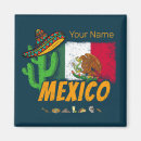Recherche de sombrero magnete Mexique