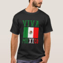 Recherche de mexicain autres Mexique