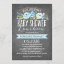 Recherche de luncheon invitations Aquarelle