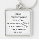 Search for bride and groom keychains Elegant