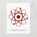 Search for electron postcards Nerd
