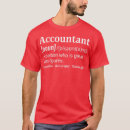 Search for accountant jokes Certified public accountant