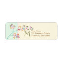 Search for jewel return address labels Floral