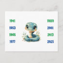 Recherche de astrologie chinoise cartes postales Nouvelle année