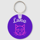 Search for miaow keychains Furry