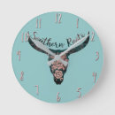 Recherche de longhorns horloges Ferme