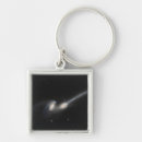 Search for collider keychains Outdoors