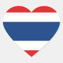 Search for flag of thailand stickers Nation