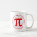 Search for circumference mugs Geek