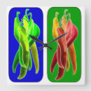 Recherche de piments horloges Chaud