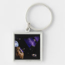 Search for propulsion keychains Spacecraft