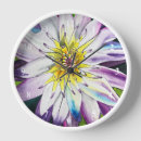 Recherche de nymphea art Fleur