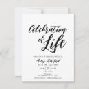 Search for death anniversary invitations In memory of