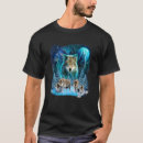 Recherche de northern lights clothing État