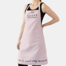 Search for black calligraphy aprons Cute