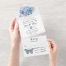 Recherche de pastel blue mariage invitations Botanique