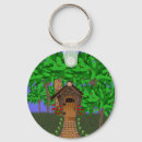 Search for enchanter the keychains Enchanting