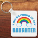 Search for my parent keychains Mom