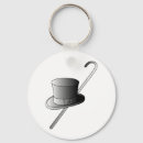 Search for formal rounded keychains Tux